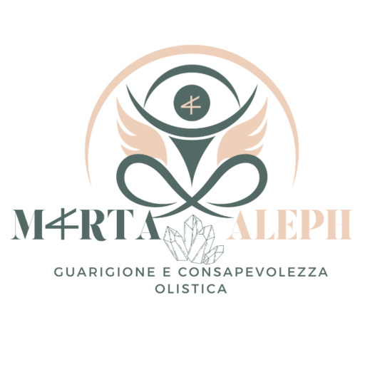 immagine stilizzata che richiama il terzo occhio una figura seduta con la figura del fiore di loto si vedono due ali e il simbolo di Iside